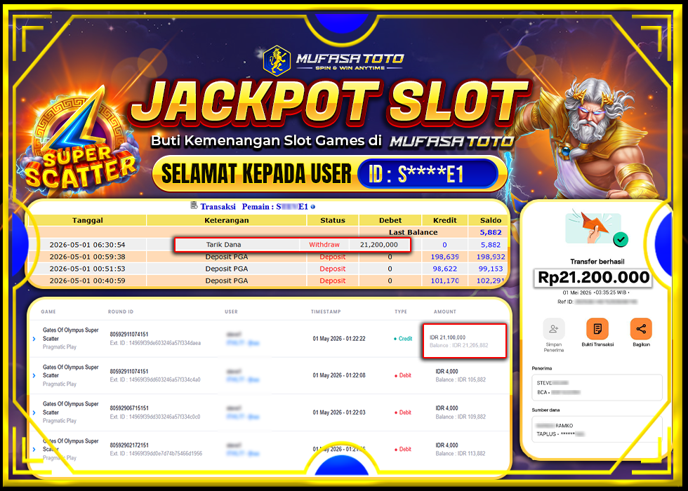 MUFASATOTO JACKPOT PRAGMATIC PLAY Rp. 21.200.000|LUNAS